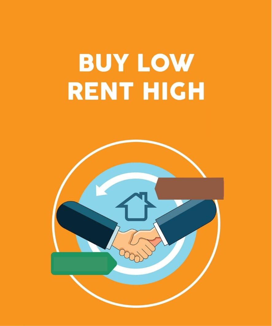 Cheaper price and higher rentals