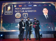 Most Prestigious Award - 2021 National Real Estate Award (NREA)
